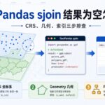 GeoPandas sjoin 结果为空排查封面图