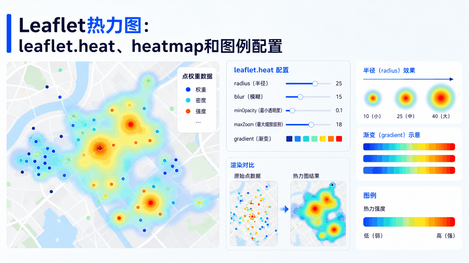 Leaflet热力图与leaflet热力图教程示意图