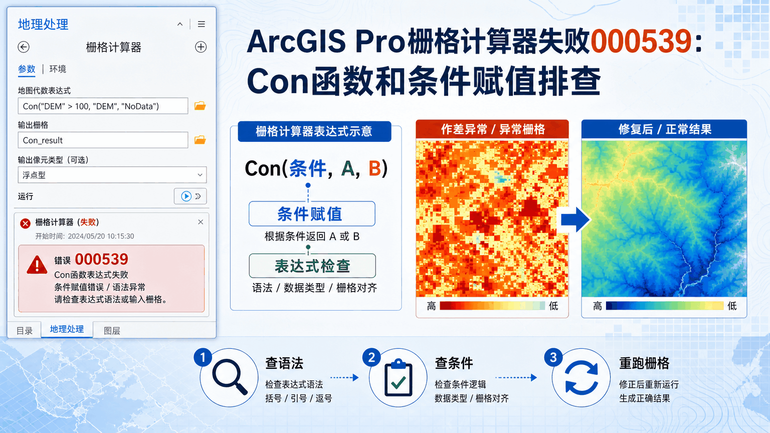 ArcGIS Pro栅格计算器失败000539与arcgis栅格计算器失败000539教程示意图