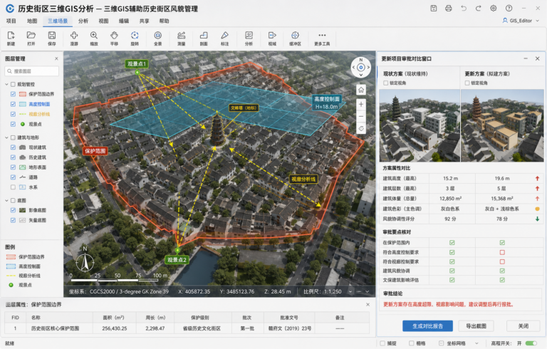 历史街区风貌管理三维GIS辅助建筑高度和视廊分析示意图