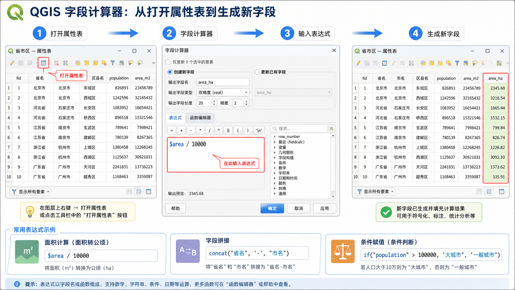 QGIS字段计算器怎么用和QGIS字段计算器常用表达式示意图
