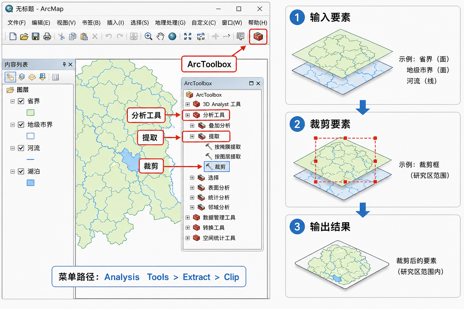 ArcGIS入门教程 工具箱在哪 裁剪分析怎么做