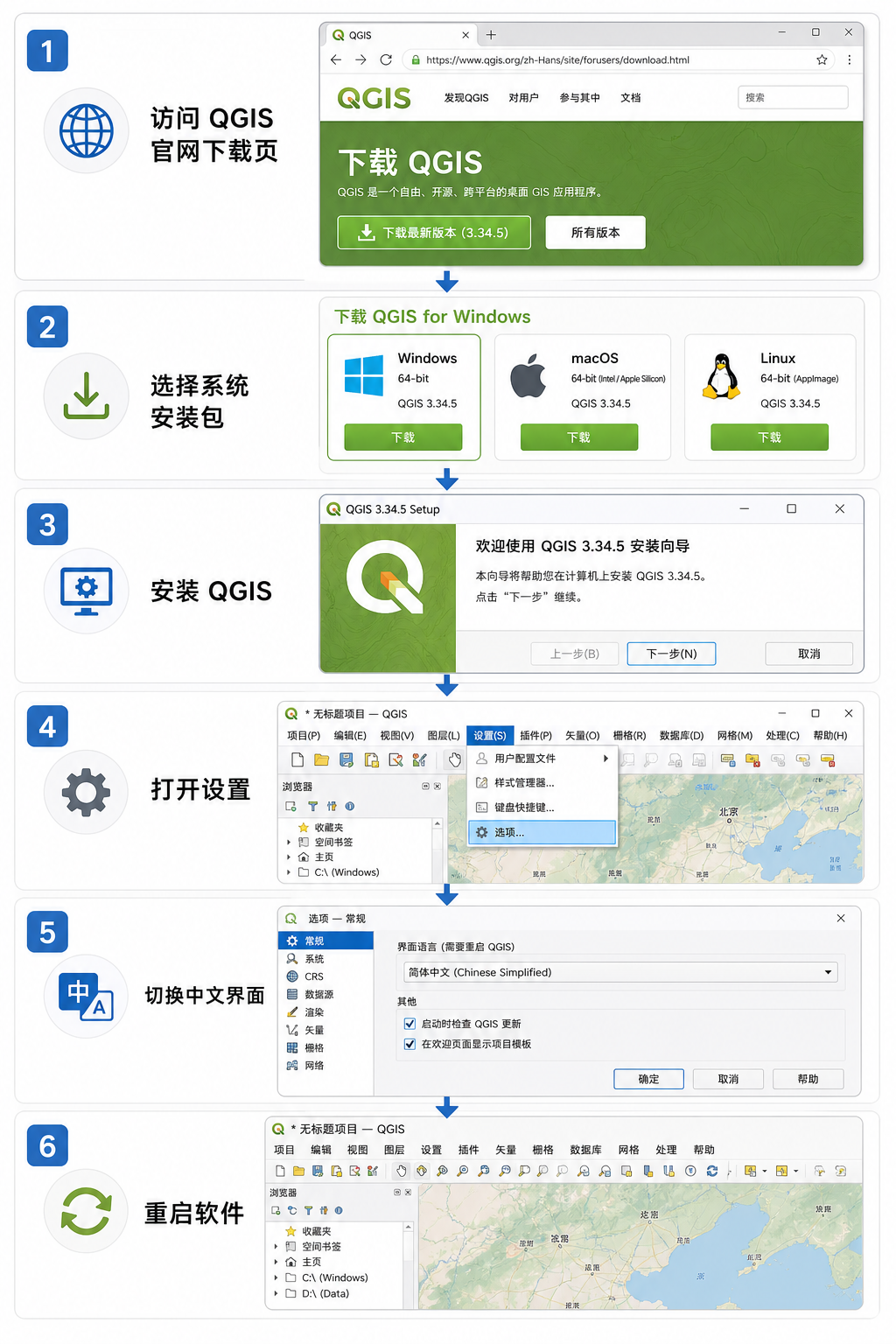 QGIS入门教程 QGIS中文界面设置软件下载流程