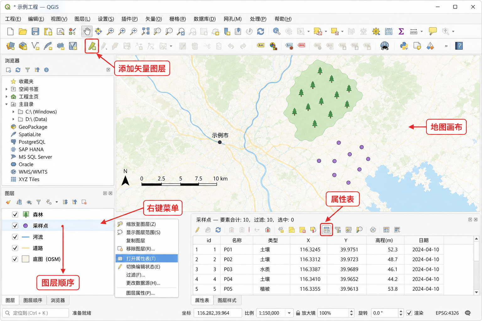 QGIS入门教程二 矢量数据添加和图层面板使用示意图