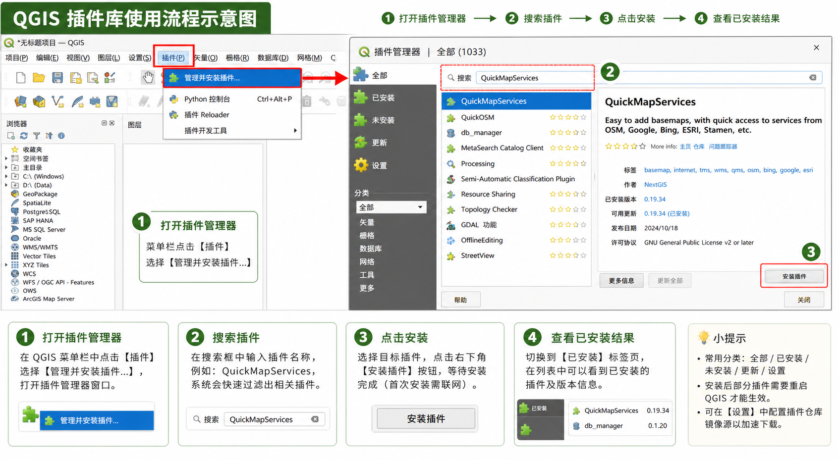 QGIS插件库使用教程和QGIS必装插件推荐