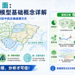 点线面矢量数据模型基础概念与正确建模示意图