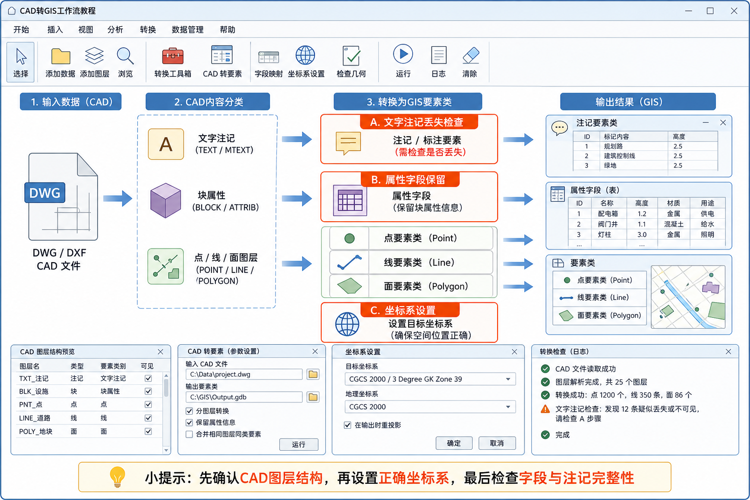 CAD转GIS注记丢失 CAD文字标注怎么转流程图