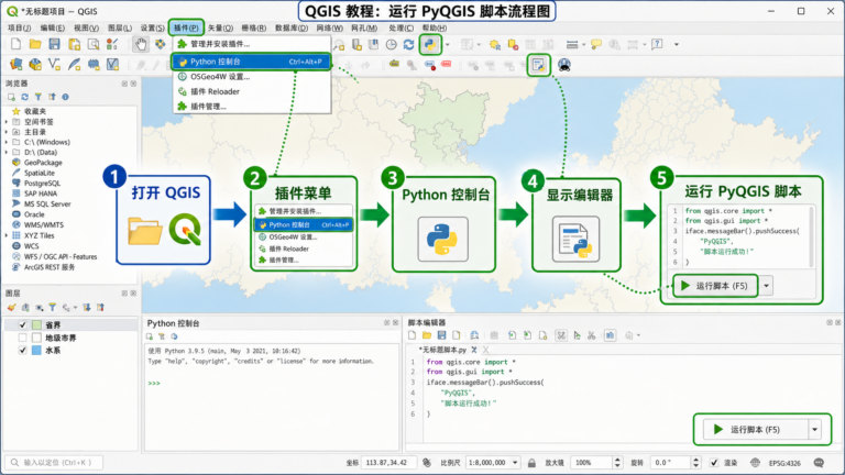 PyQGIS脚本在哪里写 PyQGIS控制台怎么打开教程示意图