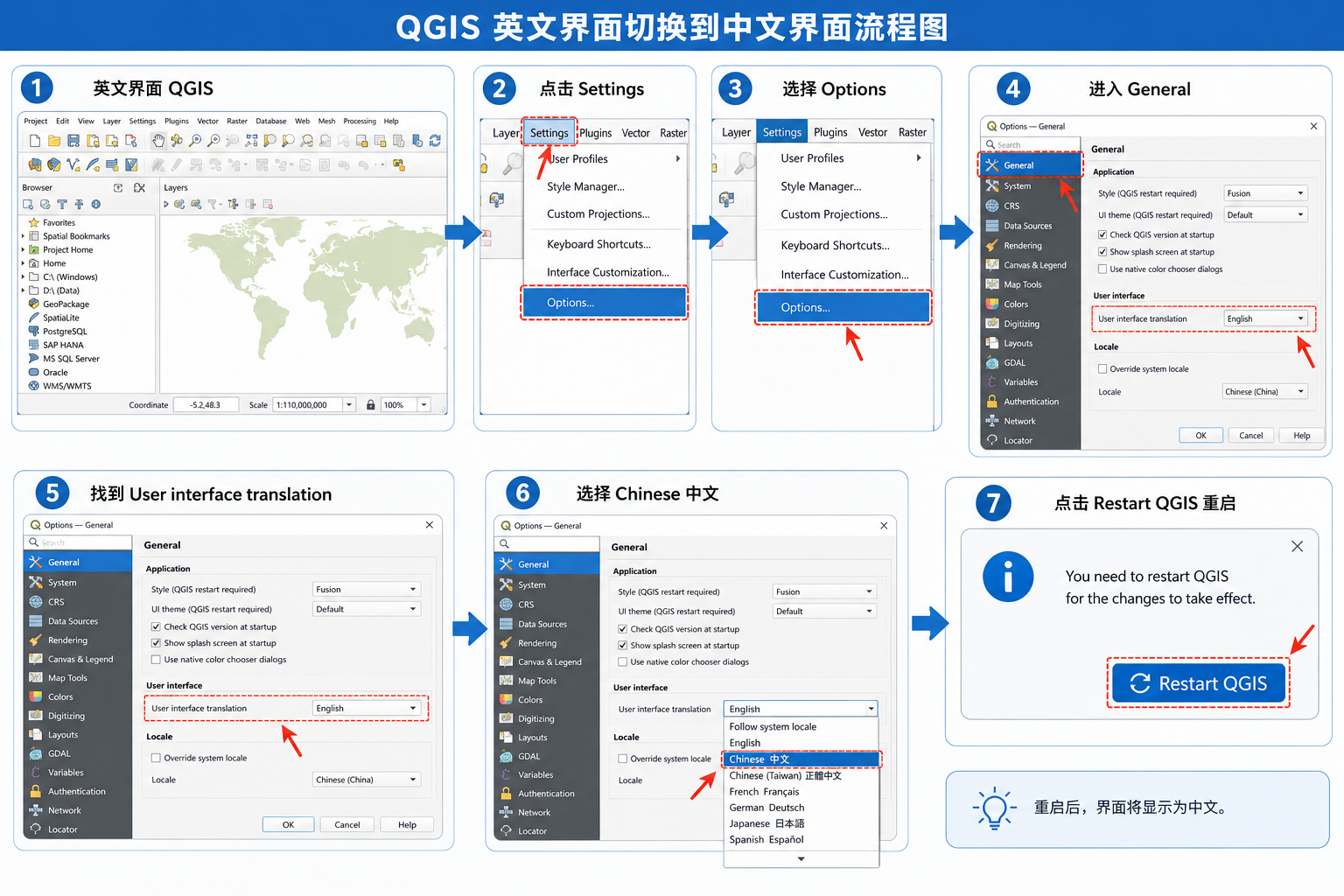 QGIS界面变英文了中文设置在哪里 QGIS设置中文界面