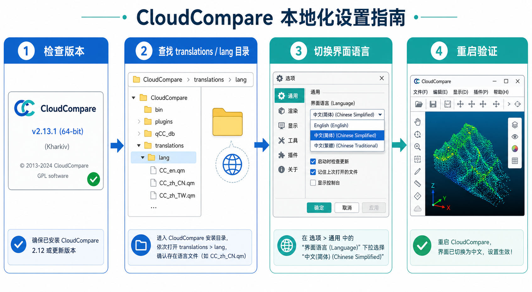 CloudCompare怎么汉化 CloudCompare语言包去哪下设置流程
