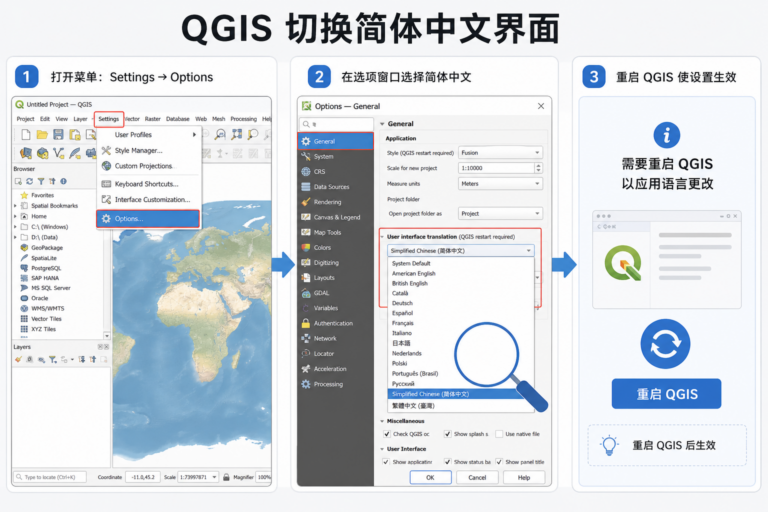 QGIS设置中文和QGIS界面英文改中文三步教程