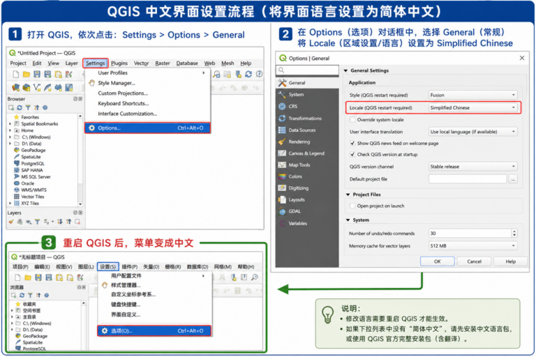 QGIS设置中文版 QGIS界面全是英文