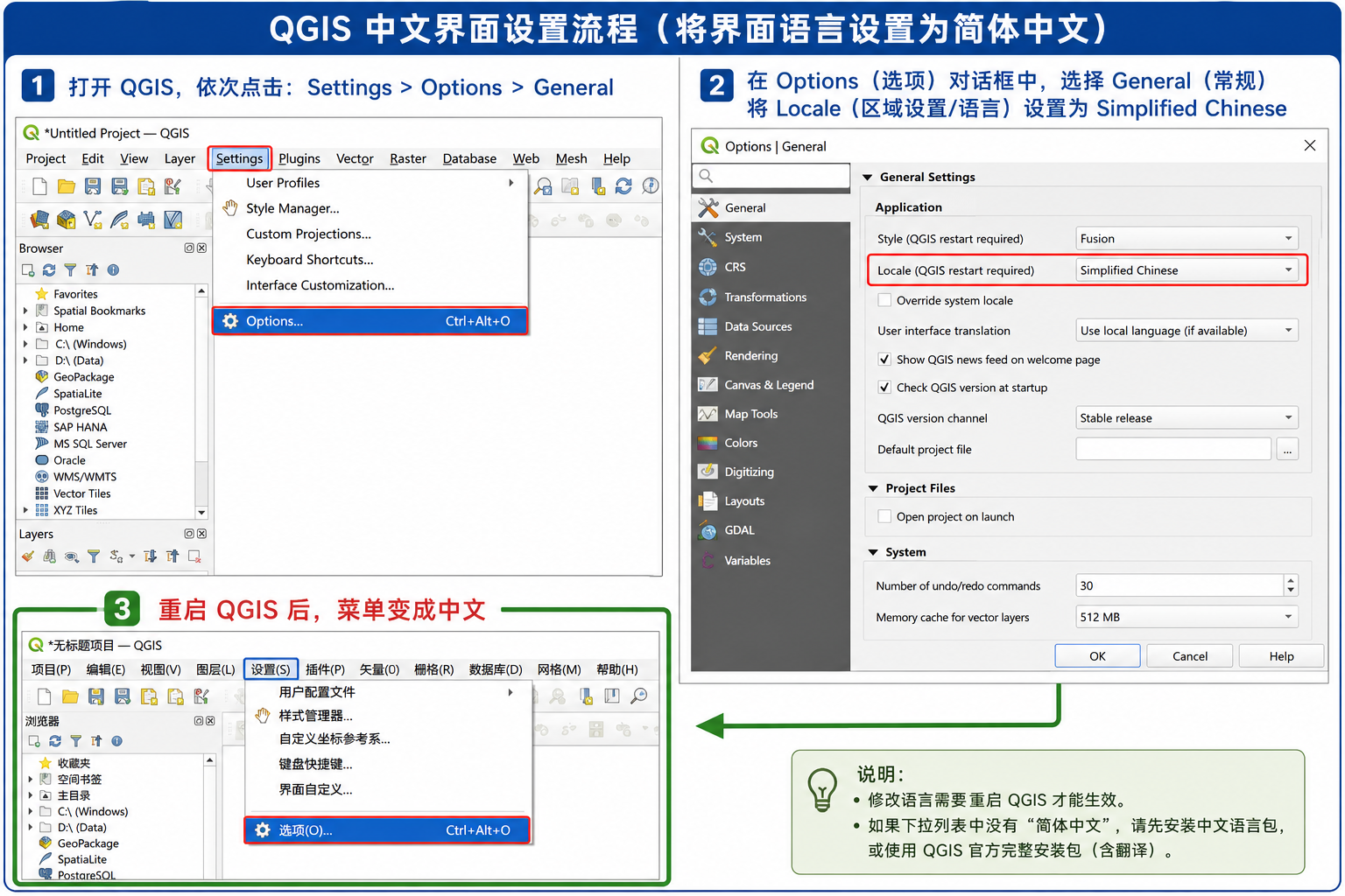 QGIS设置中文版 QGIS界面全是英文