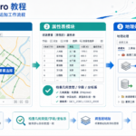 ArcGIS Pro要素复制 跨图层粘贴数据正确流程