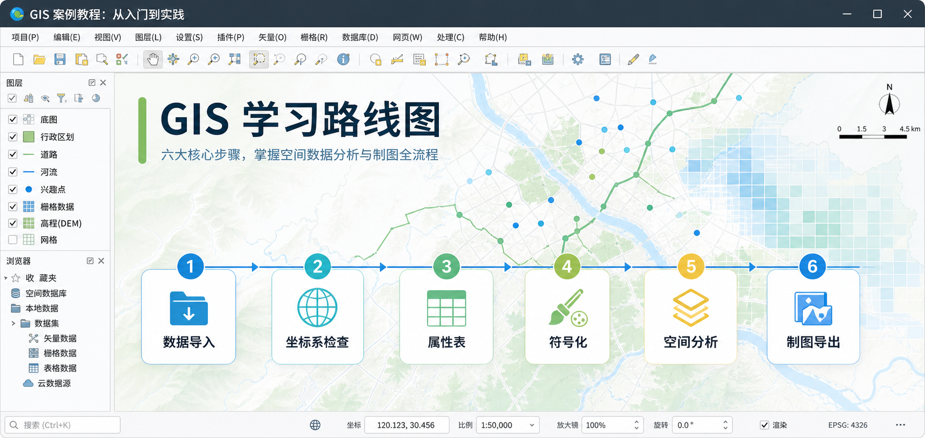 GIS零基础入门学什么 QGIS操作指南核心技能清单