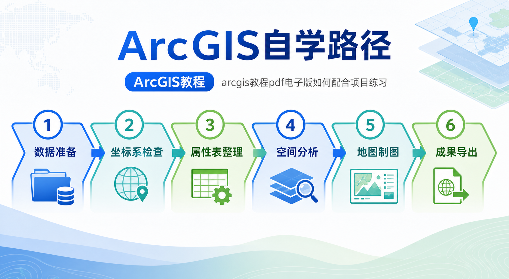 ArcGIS教程自学路径与arcgis教程pdf电子版学习流程