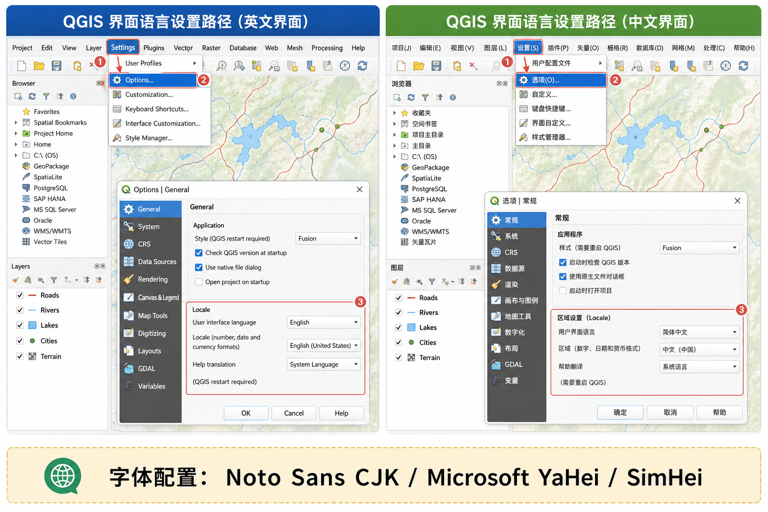 QGIS怎么设置成中文 QGIS界面汉化和字体配置示意图