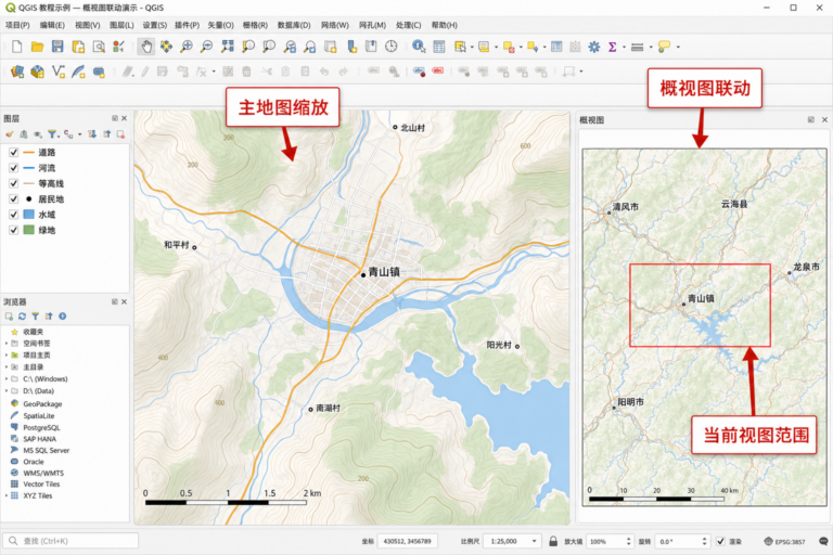 QGIS创建概视图 QGIS地图联动设置示意图