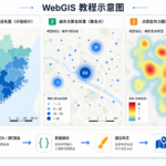 WebGIS数据展示专题图 聚合点 热力图使用技巧示意图